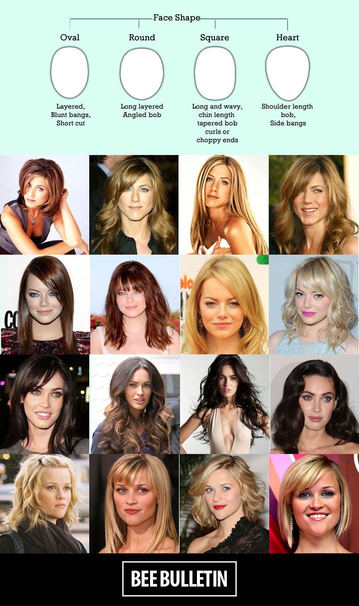 Hairstyles for Oval Face Women Design 19